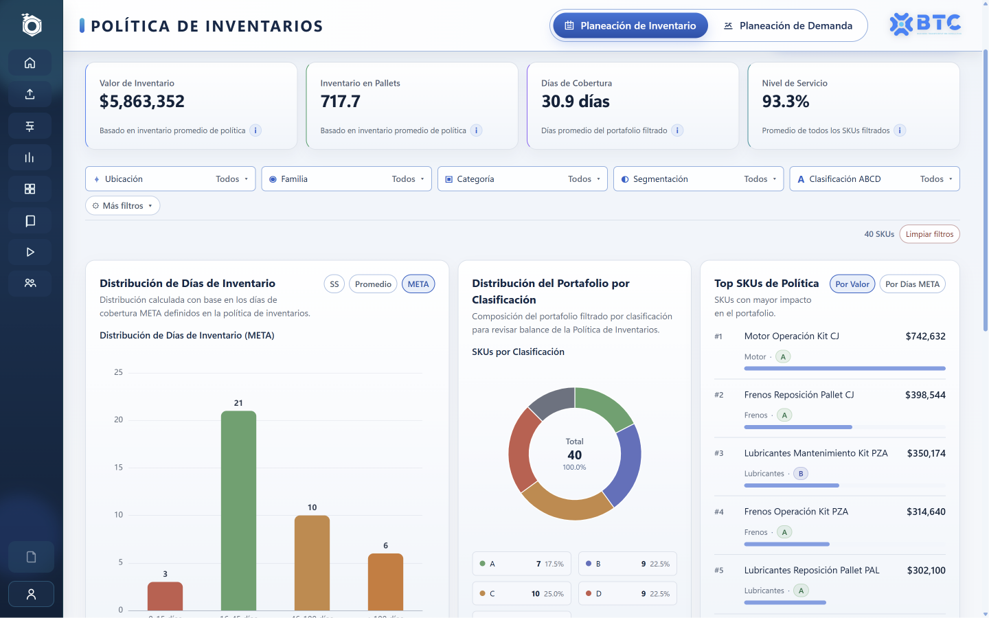 Vista de política de inventarios en OptiSmart